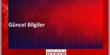 Fikir kelimesinin eş anlamlısı